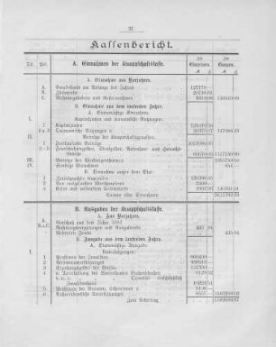 Kassenberichte