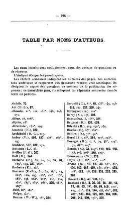 Table par noms d'auteurs.