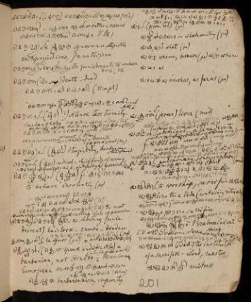 201r - 208r, Notes for ya