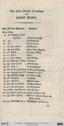 Dem Sinn störende Druckfehler des zweyten Bandes