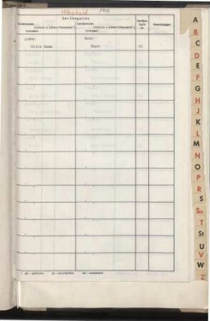 Jahrestabellen 1933 Heiraten Höhscheid (aus Heiratsregister 1933)