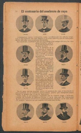 El centenario del sombrero de copa