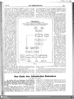 Das Ende des Julianischen Kalenders