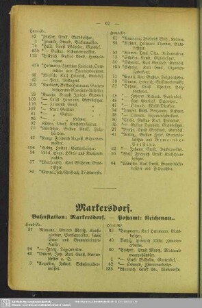 Markersdorf
