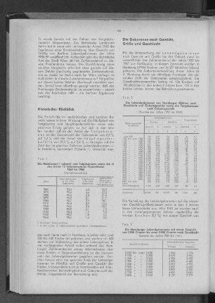 Tabelle 1: Die Hamburger Lebend- und Totgeborenen sowie die in den ersten 12 Lebensmonaten Gestorbenen 1869 bis 1960