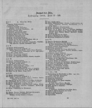 Inhalt der ISIS, Jahrgang 1841, Heft I - XII