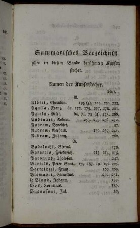 Summarisches Verzeichniß aller in diesem Bande berühmten Kupferstecher