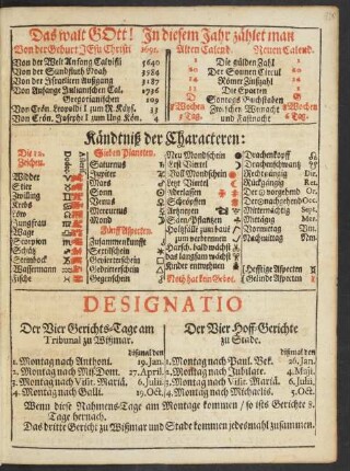 Kändtniß der Characteren: