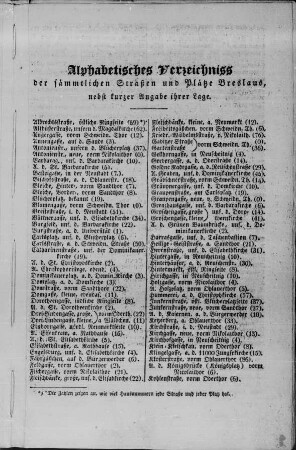 Alphabetisches Verzeichnis