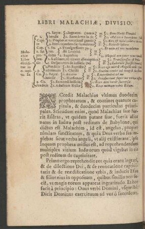 Libri Malachiae, Divisio.