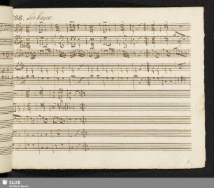 288. Anton, König von Sachsen: Les Hayes