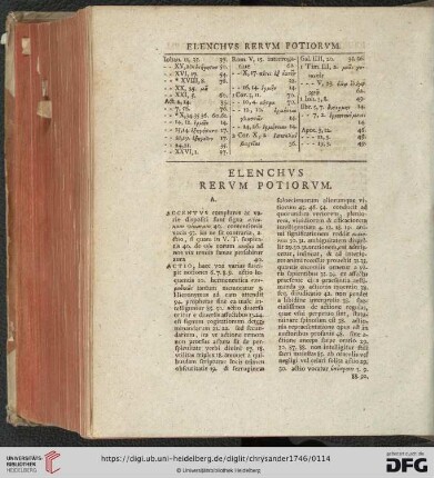 Elenchus rerum potiorum