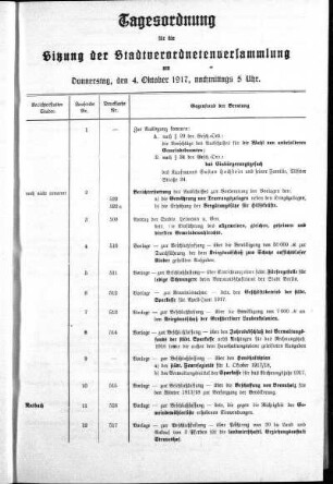 Anlage: Tagesordnung für die Sitzung, 29. September 1917