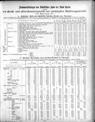 1901,8: August 1901