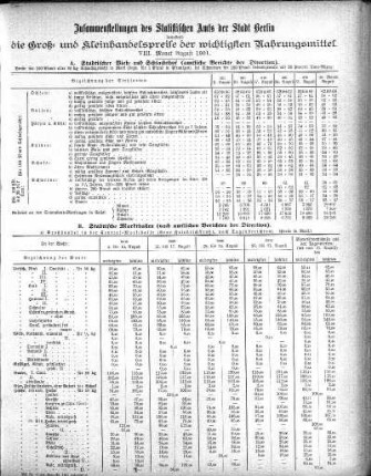 1901,8: August 1901