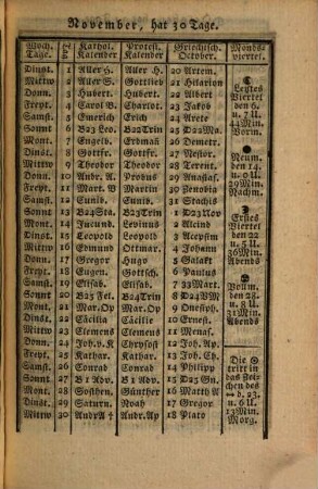 Wiener Taschenbuch für .... 1803, 1803