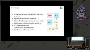 M³: Taking Microkernels to the Next Level