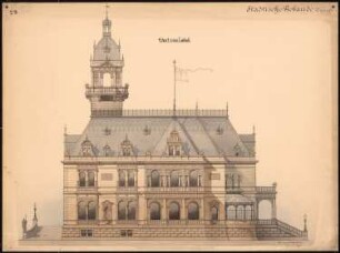 Landhaus: Ansicht
