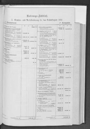 I. Gewinn- und Verlustrechnung für das Geschäftsjahr 1912.