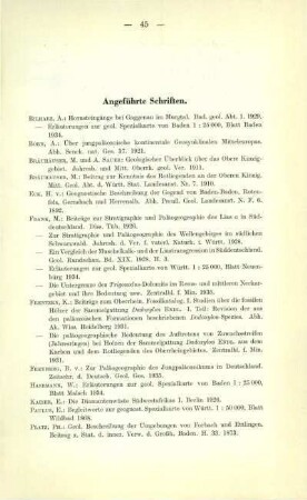 Angeführte Schriften