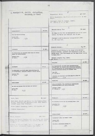 2. Kunstpolitik. Kunstkritik, Kunstbetrachtung, Erziehung zur Kunst
