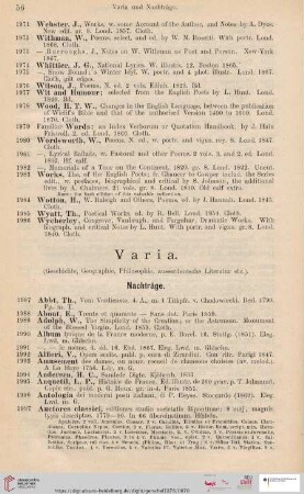 Varia (Nr. 1987 - 2208)