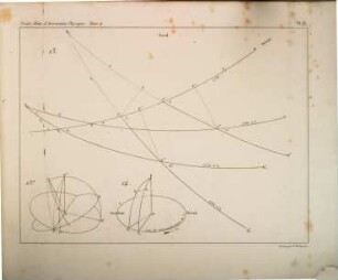 Traité élémentaire d'astronomie physique, [6],4. Atlas de 16 Planches