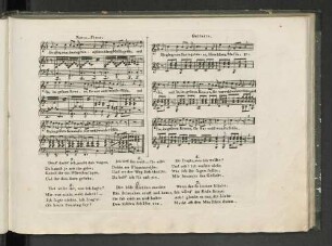 Forte Piano und Guitarre