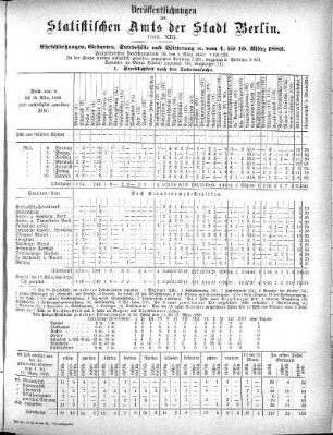1883,13: 1883. XIII