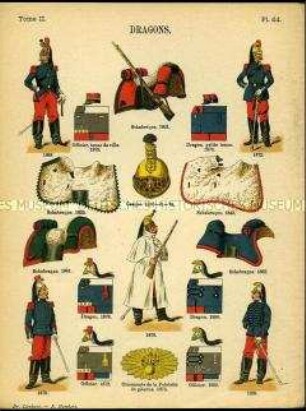 Uniformdarstellung, Dragoner, Detailstudien von Kopfbedeckungen, Schabracken und Abzeichen verschiedener Dragoner-Regimenter, Frankreich, 1821/1890.