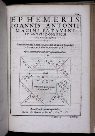 Ephemeris Joannis Antonii Magini Patavini Ad Annum Dominicae Incarnationis 1620