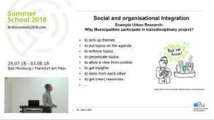 The Challenge of Knowledge Integration: Cognitive, Communicative and Social