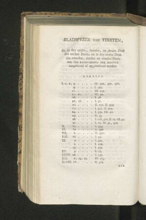 Bladwyzer van Teksten, die in den eersten, tweden, en derden Druk des eersten Deels, en in den eersten Druk des tweeden, derden en vierden Deels van den Katechismus der Natuur aangehald of opgehelderd worden.