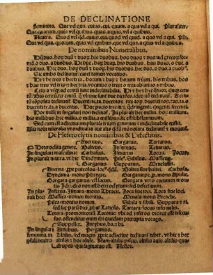 Grammaticae Institvtiones, Iacobi Henrichmanni, Sindelfingensis : iam denuo multis haud necessariis abiectis, permultisq[ue] mendis expurgatis, q[uam] diligentissime castigatae. Ars condendorum carminu[m], Henrici Bebelii, poët[a]e laureati, cu[m] addito[n]ibus multis. Racemationes & obseruationes eiusdem ...