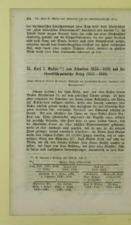 55. Karl X. Gustav von Schweden (1654-1660) und der schwedisch-polnische Krieg (1655-1660)
