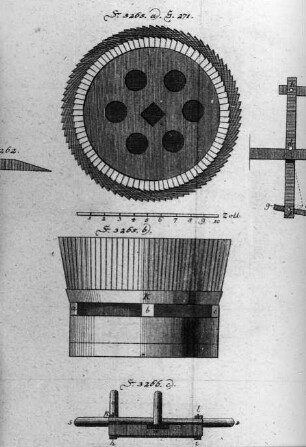 Kunstgezeug, aus: Krünitz, Bd. 55, 1791, Fig. 3265-3266. Repro