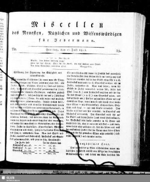 Miscellen des Neuesten, Nützlichen und Wissenswürdigen für Jedermann