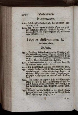 Libri et dissertationes bis occurrentes.