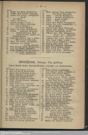 Kleinschirma. Amtsger. Bez. Freiberg