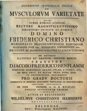 Dissertatio inavgvralis medica de mvscvlorvm varietate