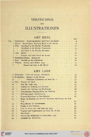 Verzeichnis der Illustrationen