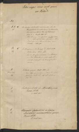 Libr. impr. c. n. mss. fol. 1-74