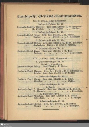 Landwehr-Bezirks-Commandos