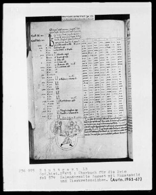 Chorbuch für die Prim — Kalenderseite August mit Tierkreiszeichen und Monatsbild, Folio 57verso