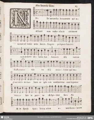 Nisi Dominus