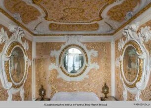 Palazzo Widmann Rezzonico, Venedig