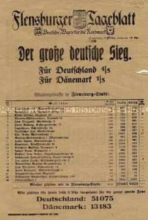 Sonderdruck des "Flensburger Tageblatt" zur Volksabstimmung in Schleswig über die Zugehörigkeit zum Deutschen Reich 1920