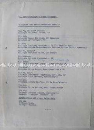 Maschinenschriftliche Liste mit Auszeichnungsvorschlägen anlässlich der VI. Frauenkonferenz