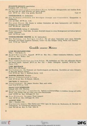 Gemälde Neuerer Meister (Nr. 180-197)