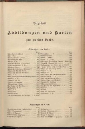 Verzeichnis der Abbildungen und Karten zum zweiten Bande.